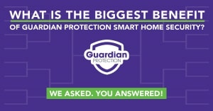 Biggest Benefits of Guardian Home Security? We asked YOU, March Madness-style.